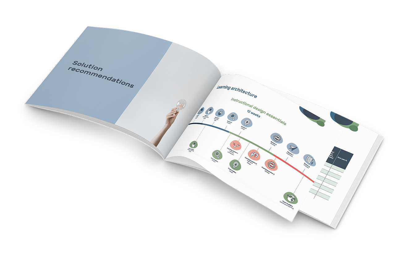 ADDIE Toolkit - Image 4