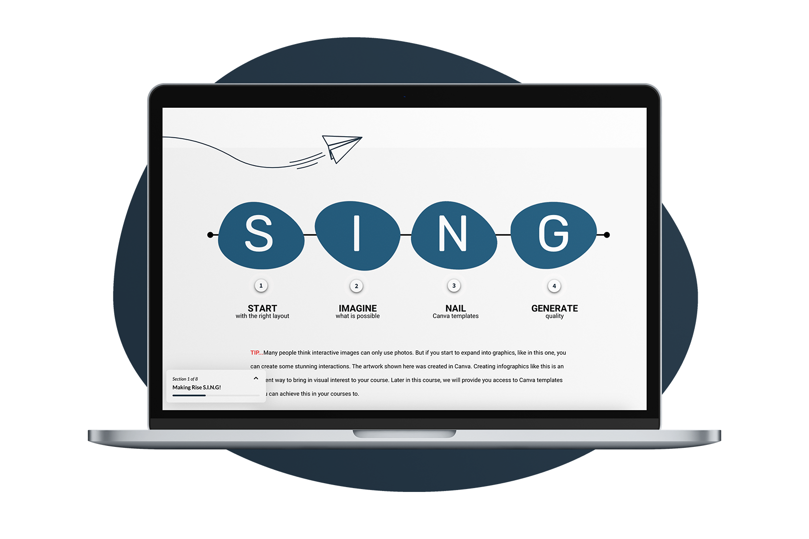 Making Rise S.I.N.G. PLUS