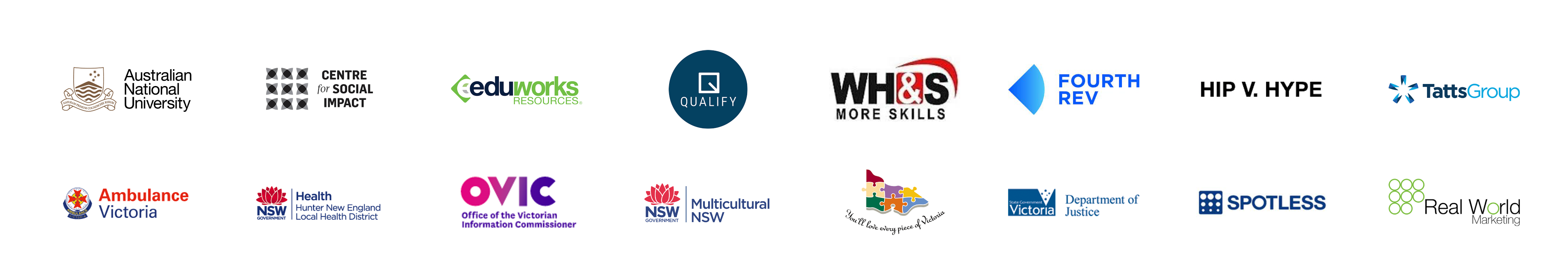 https://staging.instructionaldesign.com.au/wp-content/uploads/2023/10/Logo-group-3.png